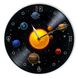 Wall Vinyl Record Clock Planets 12" UF-Clock-Planets-1 photo 1